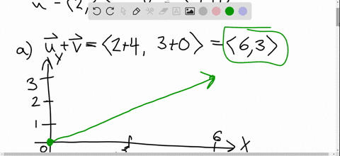 vector-operations-in-exercises-31-38-find-a-mathbfumathbfv-b-mathbfu-mathbfv-and-mathbfc-2-mathbfu-2