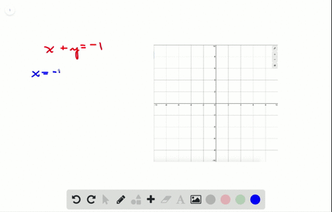 in-the-following-exercises-graph-using-the-intercepts-xy-1