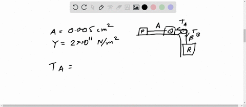 ⏩SOLVED:Three blocks system is shown in the figure. Each has mass 3 ...
