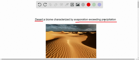 a-biome-characterized-by-evaporation-exceeding-precipitation