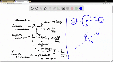 an-oxygen-molecule-leftmathrmo_2right-rotates-in-the-x-y-plane-about-the-z-axis-the-axis-of-rotati-2