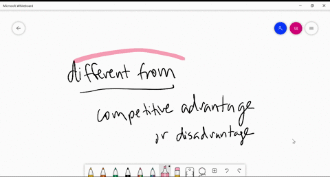with-interspecific-competition-individuals-of-both-species-who-are-most-______-the-competing-species