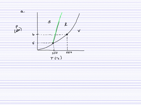 a-pure-substance-a-has-a-liquid-vapor-pressure-of-6-atm-at-550circ-mathrmc-its-triple-point-is-at-5-
