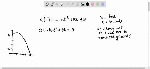 a-gymnast-dismounts-the-uneven-parallel-bars-at-a-height-of-8-feet-with-an-initial-upward-velocity-o