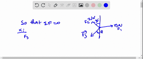 three-forces-are-applied-to-an-object-as-indicated-in-the-drawing-force-overrightarrowmathbff_1-has-