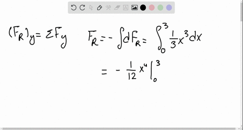 determine-the-equivalent-resultant-force-and-couple-moment-at-point-o