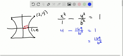 art-a-sculpture-has-a-hyperbolic-cross-section-see-figure-a-write-an-equation-that-models-the-curv-3