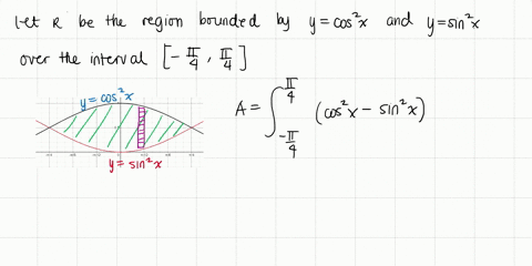 find-the-area-of-the-region-bounded-by-the-graphs-of-the-equations-ycos-2-x-quad-ysin-2-x-quad-x-fra