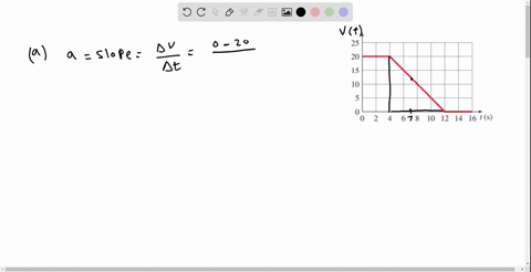 the-graph-with-problem-10-shows-speedometer-readings-as-a-car-skids-to-a-stop-on-a-straight-roadway-