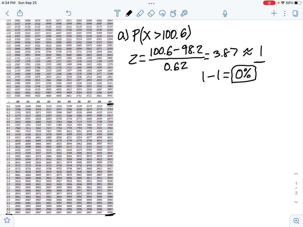 Con Una Media Del 26 Con Quanto Mi Laureo Temperaturas normales En el ejercicio 1.67. Allen Shoemaker dedujo una