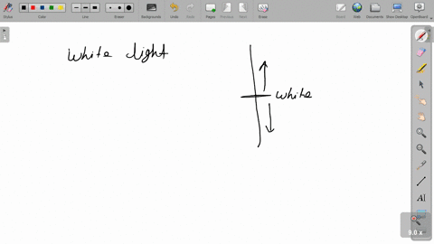 in-a-two-slit-experiment-with-white-light-a-white-fringe-is-observed-on-a-screen-kept-behind-the-sli