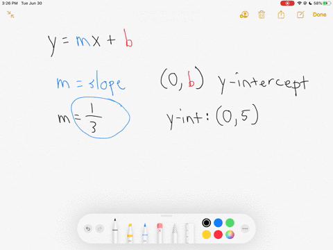 write-the-slope-intercept-form-for-the-equation-of-a-line-with-the-given-slope-and-y-intercept-mfr-3