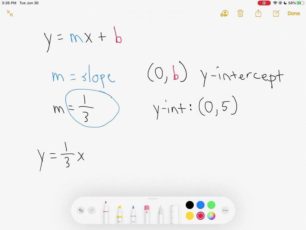 solved-write-the-slope-intercept-form-for-the-equation-of-a-line-with