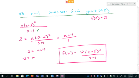vertical-asymptote-at-x-1-beginarraylltext-double-zero-at-x2-y-text-intercept-at-02endarray