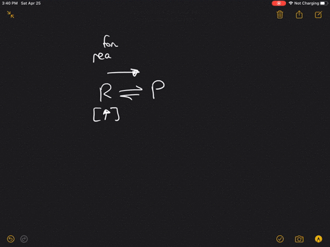 increasing-the-concentration-of-a-reactant-shifts-the-position-of-chemical-equilibrium-toward-format