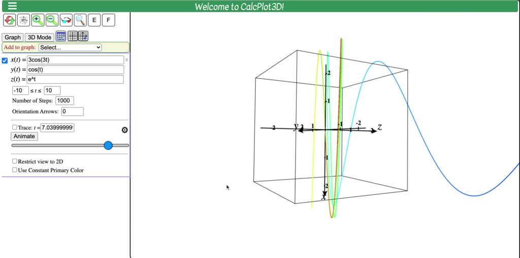 Graph the curve with parametric equations x=sint, y=sin2 t z=cos4 t ...