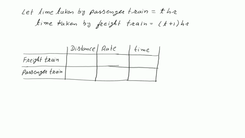 train-speeds-a-central-railway-freight-train-leaves-a-station-and-travels-due-north-at-a-speed-of-60