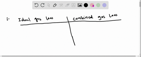 how-does-the-ideal-gas-law-differ-from-the-combined-gas-law