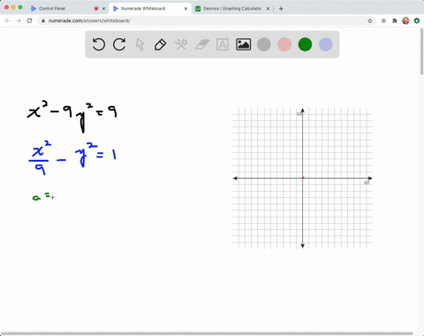 graph-equation-x2-9-y29