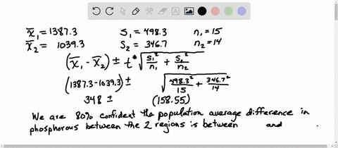 please-see-the-setting-and-reference-in-problem-11-independent-random-samples-from-two-regions-not-t