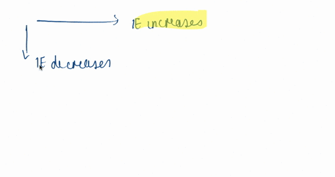 place-the-elements-in-each-set-in-order-of-increasing-ionization-energy-a-mathrmo-mathrmn-mathrmc-b-