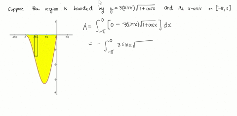 find-the-total-areas-of-the-shaded-regions-in-exercises-25-40-y3sin-x-sqrt1cos-x