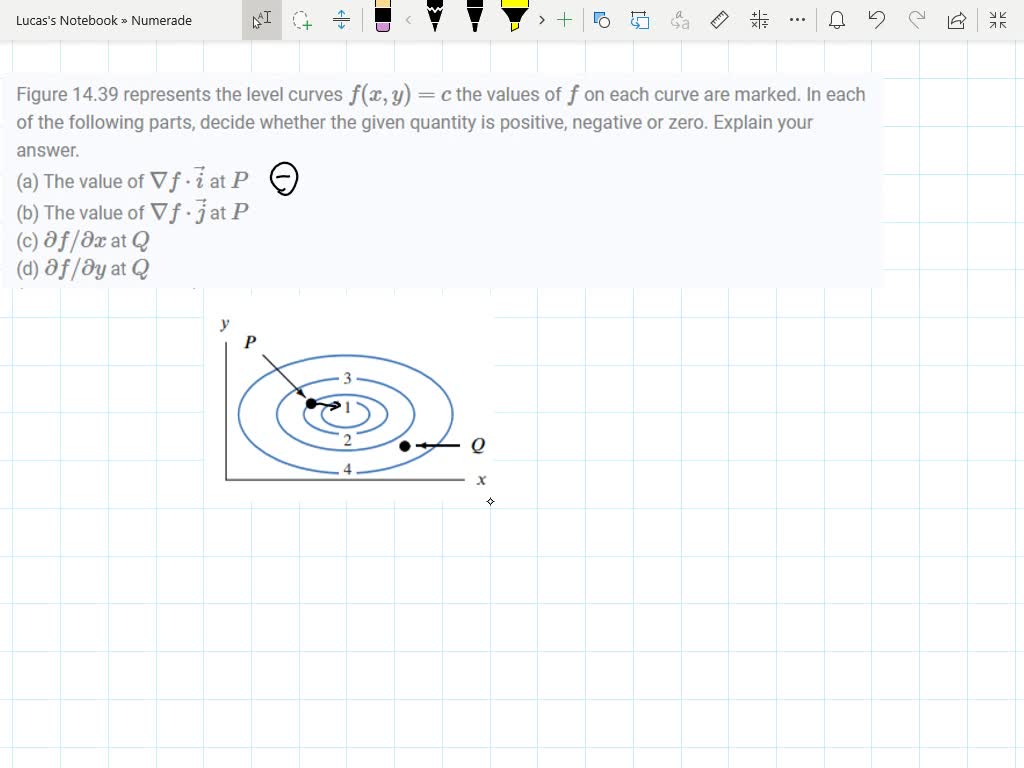 Solved Figure 14 39 Represents The Level Curves F X Y C The Values Of F On Each Curve Are Marked In Each Of The Following Parts Decide Whether The Given Quantity Is Positive Negative Or