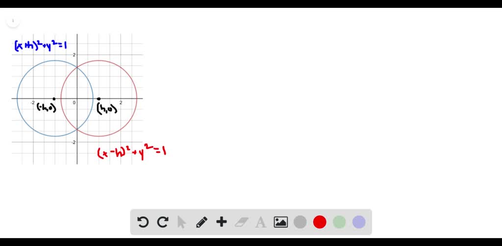 Solved Find The Volume Common To Two Spheres Of R