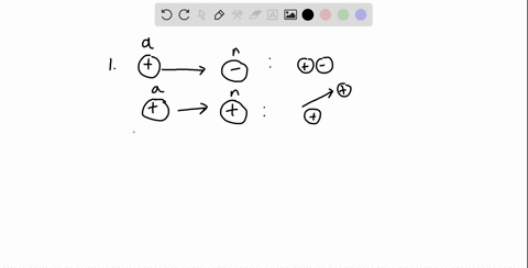 indicate-whether-each-of-the-following-statements-is-true-or-false-if-a-statement-is-false-correct-i