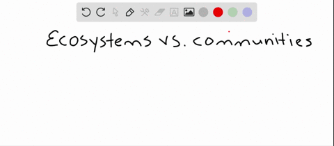 ecosystems-include-which-of-the-following-components-that-communities-do-not-a-energy-transfer-betwe