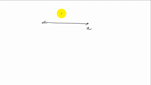 what-is-the-slope-of-a-line-parallel-to-the-y-axis