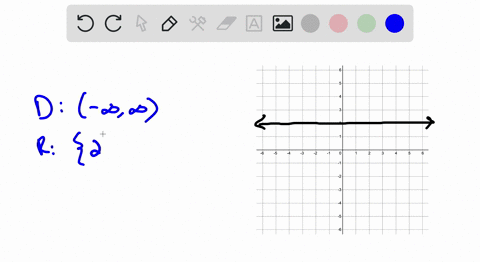 determine-the-domain-and-range-and-state-whether-it-is-a-function-or-not-2
