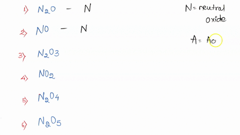 the-following-oxides-of-nitrogen-are-given-i-mathrmn_2-mathrmo-ii-mathrmno-iii-mathrmn_2-mathrmo_3-i