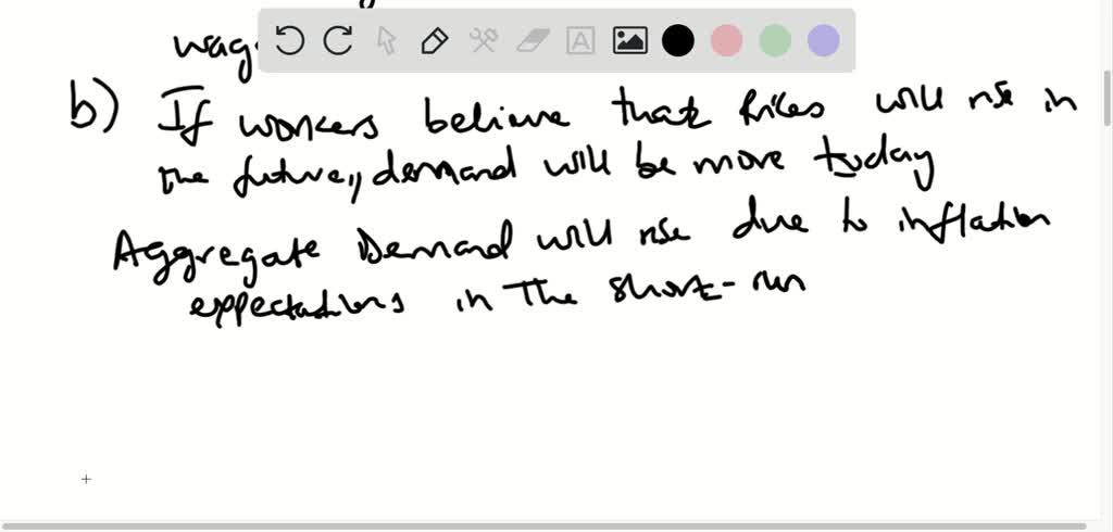 SOLVED:Use A Supply And Demand Diagram To Illustrate: A. Cost-push ...