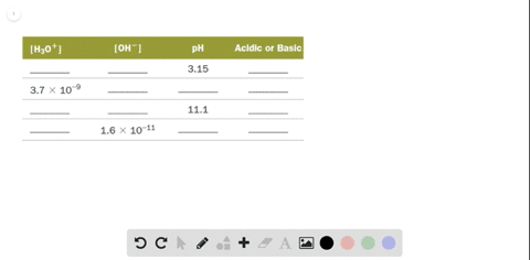 complete-the-table-all-solutions-are-at-25circ-mathrmc