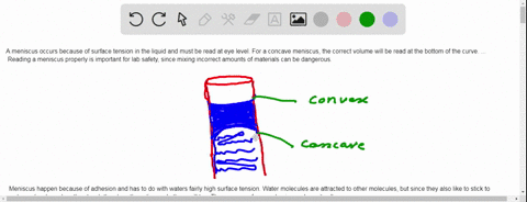 when-water-is-placed-in-a-buret-it-forms-a-concave-meniscus-at-the-surface-in-contrast-mercury-in--2