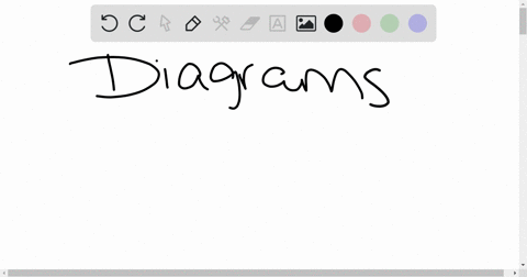 which-of-the-following-provides-accurate-information-based-on-the-diagrams-a-no-change-b-attack-othe