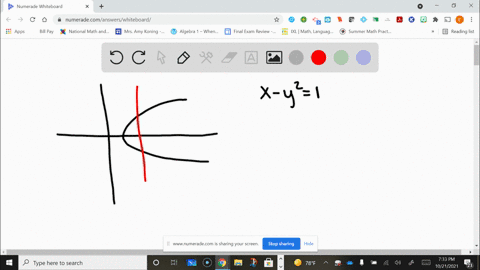 use-the-vertical-line-test-to-determine-whether-y-is-a-function-of-x-x-y21-graph-cannot-copy