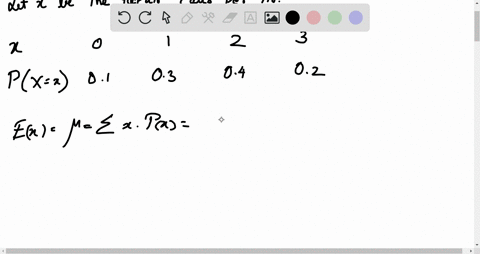 repairs-the-probability-model-below-describes-the-number-of-repair-calls-that-an-appliance-repair-sh
