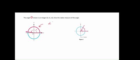 each-angle-theta-is-an-integer-e-g-0pm-1pm-2-ldots-when-measured-in-radians-give-the-radian-measur-3