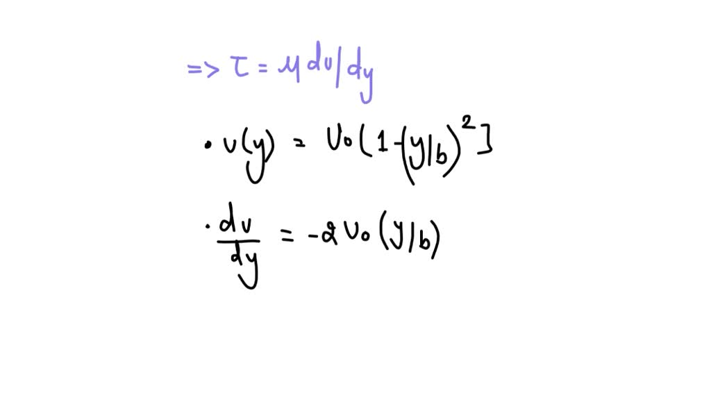 SOLVED: The flow in the plane two-dimensional channel shown in Figure P ...
