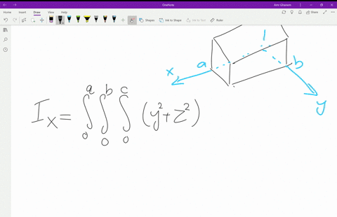 moments-of-inertia-find-the-moments-of-inertia-of-the-rectangular-solid-shown-here-with-respect-to-2