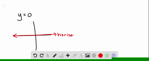 find-the-slope-of-each-line-see-examples-4-and-5-y0