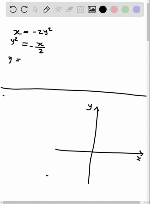 exer-1-20-sketch-the-graph-of-the-equation-and-label-the-x-and-y-intercepts-x-2-y2