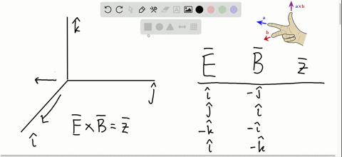 consider-each-of-the-following-electric-and-magnetic-field-orientations-in-each-case-what-is-the-dir