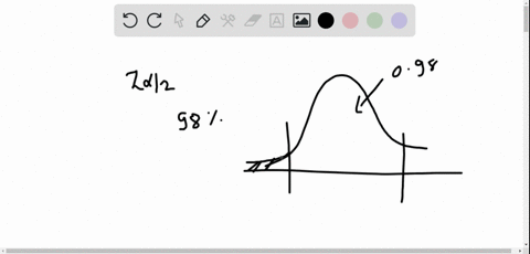 find-the-critical-value-z_a-2-that-corresponds-to-the-given-confidence-level-98