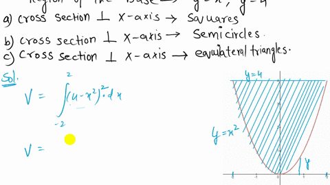 the-base-of-a-solid-is-the-region-bounded-by-yx2-and-y4-find-the-volume-of-th-solid-given-that-the-c