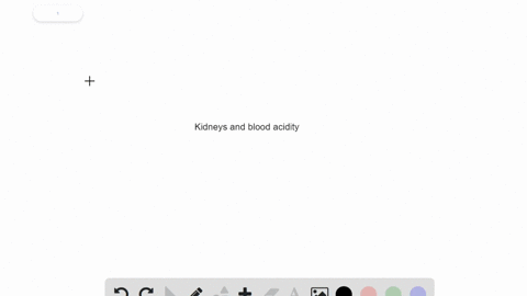 kidneys-adjust-the-blood-acidity-by-increasing-or-decreasing-the-________-of-hydrogen-ions-leftmathr