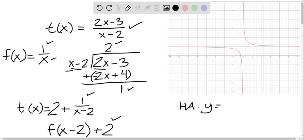 SOLVED:Use transformations of the graph of y=1 / x to graph the ...