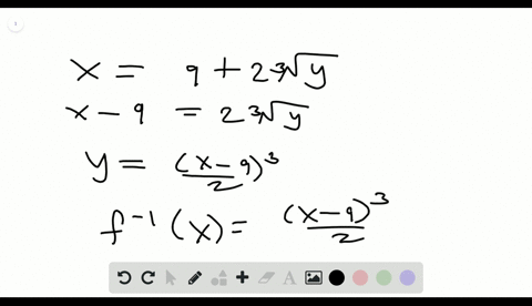 find-the-inverse-of-the-functions-fx92-sqrt3x
